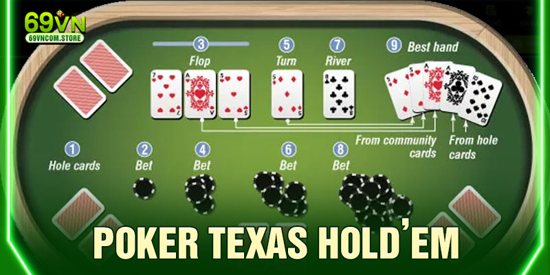 Poker Texas Hold’em được đa số dân chuyên đỏ đen yêu thích